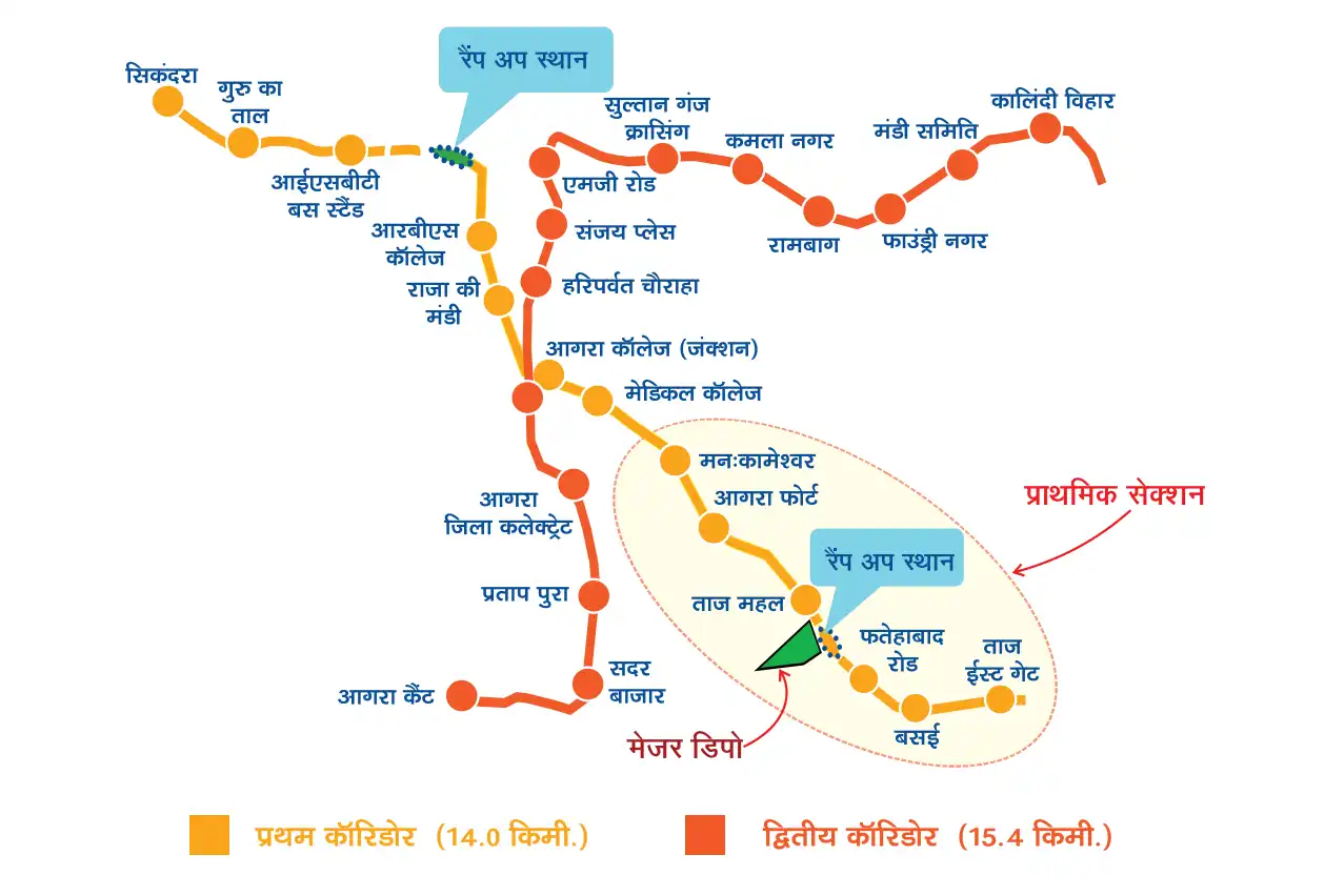 Agra route map